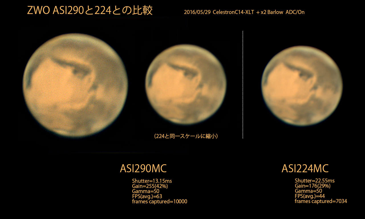ASI290MCとASI224MCの比較