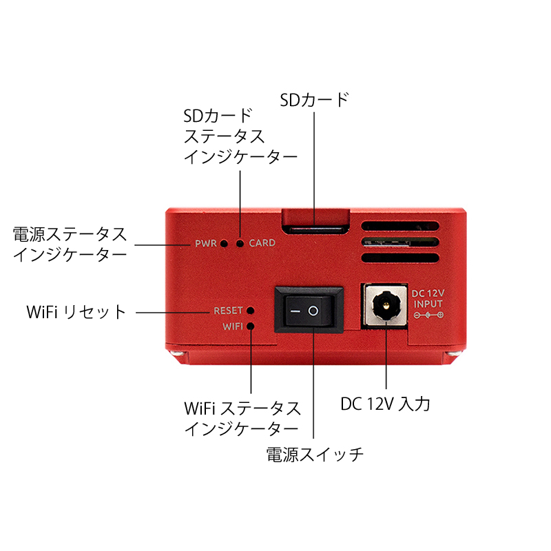 ZWO ASIAIR PRO